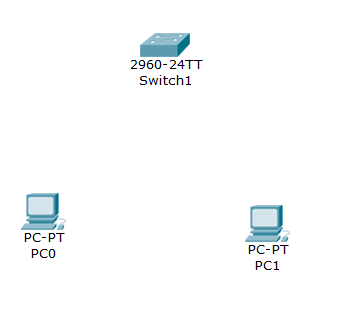 Cisco Packet Tracer: how to add devices
