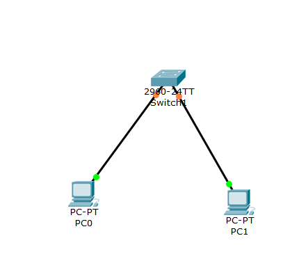 Cisco Packet Tracer: orange dots on cables