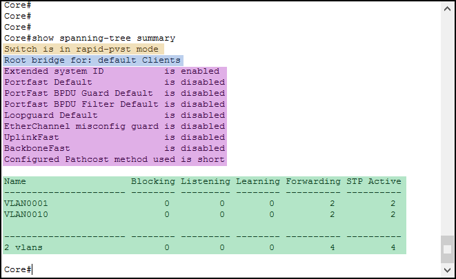 Use show spanning-tree summary on a Cisco switch to see the current STP status in a compact command output