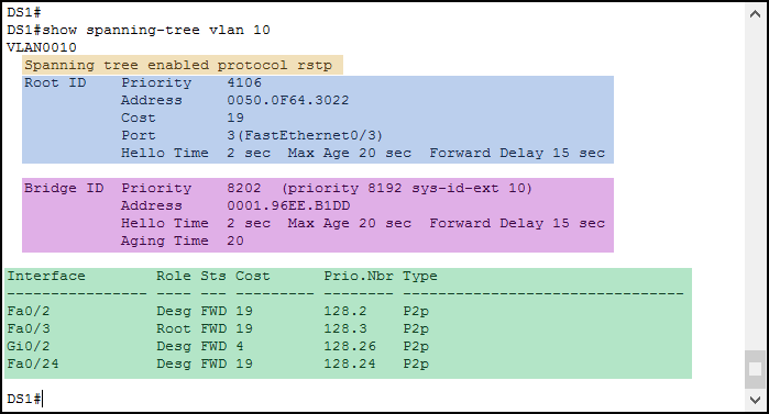 Use show spanning-tree on Cisco switches to see the details of Spanning Tree (STP) for a specific VLAN, or all of them