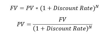 To calculate NPV in Project Management, you first need to identify present value (PV) of your cash flows with this formula